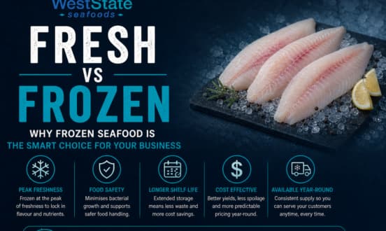 Fresh vs Frozen Seafood in Perth: What Restaurants Prefer (Wholesale Guide)