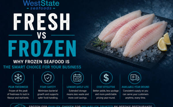 Fresh vs Frozen Seafood in Perth: What Restaurants Prefer (Wholesale Guide)